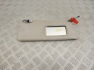 Козырек солнцезащитный BMW 3-series (E36) 51 16 8 190 832