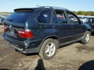 Блок управления АКПП BMW X5-series (E53) 24 60 7 521 759