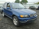 Стекло кузовное боковое правое BMW X5-series (E53)